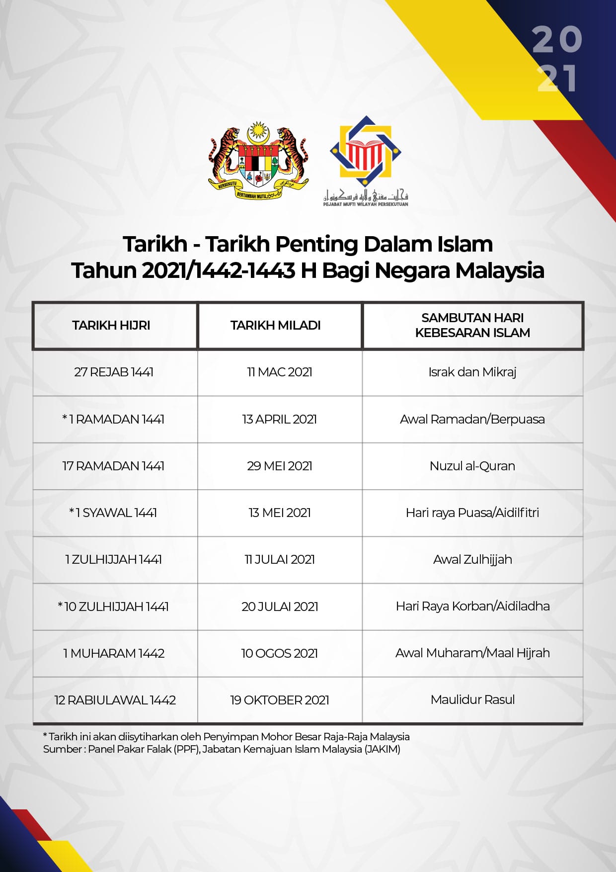 Malaysia kalender islam 2022